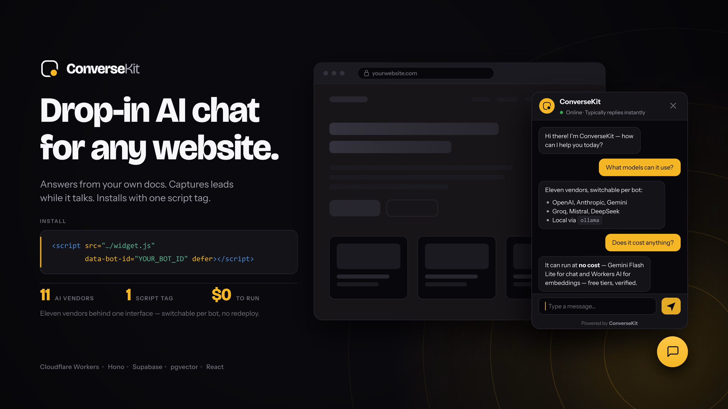 The ConverseKit widget open on a demo site, answering a visitor’s question about which AI vendors it supports, beside the install snippet — one script tag — and the headline “Drop-in AI chat for any website.”